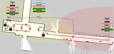 Edge robotics: are we ready? an experimental evaluation of current vision and future directions