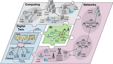 Towards Intelligent Cyber-Physical Systems: Digital Twin meets Artificial Intelligence