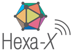 Hexa-X: A EU flagship for 6G vision and intelligent fabric of technology enablers connecting human, physical, and digital worlds